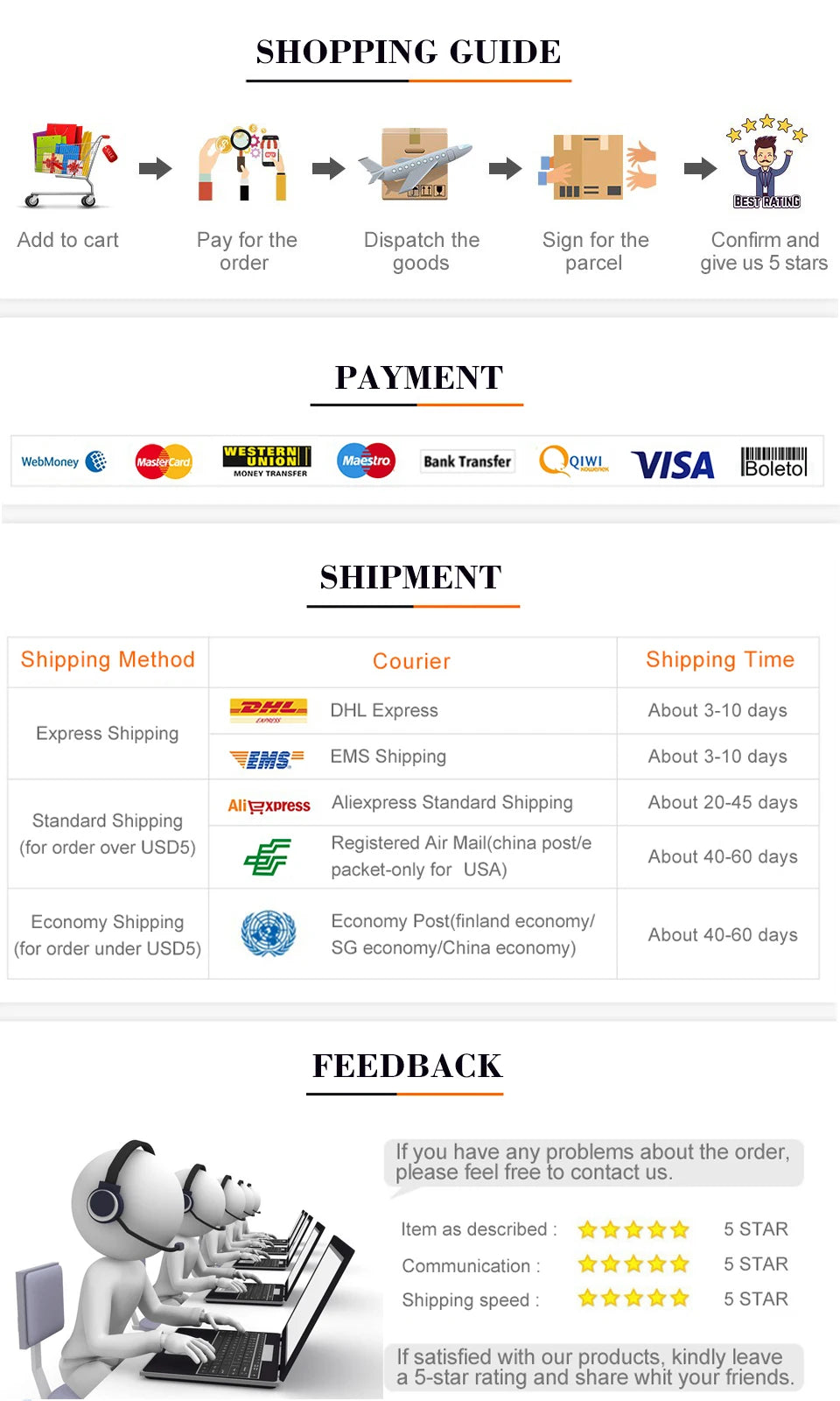 12V/5V 2.5A USB Cable to IDE/SATA Power Supply Adapter Hard Drive/HDD/CD-ROM AC DC Computer Components Accessories