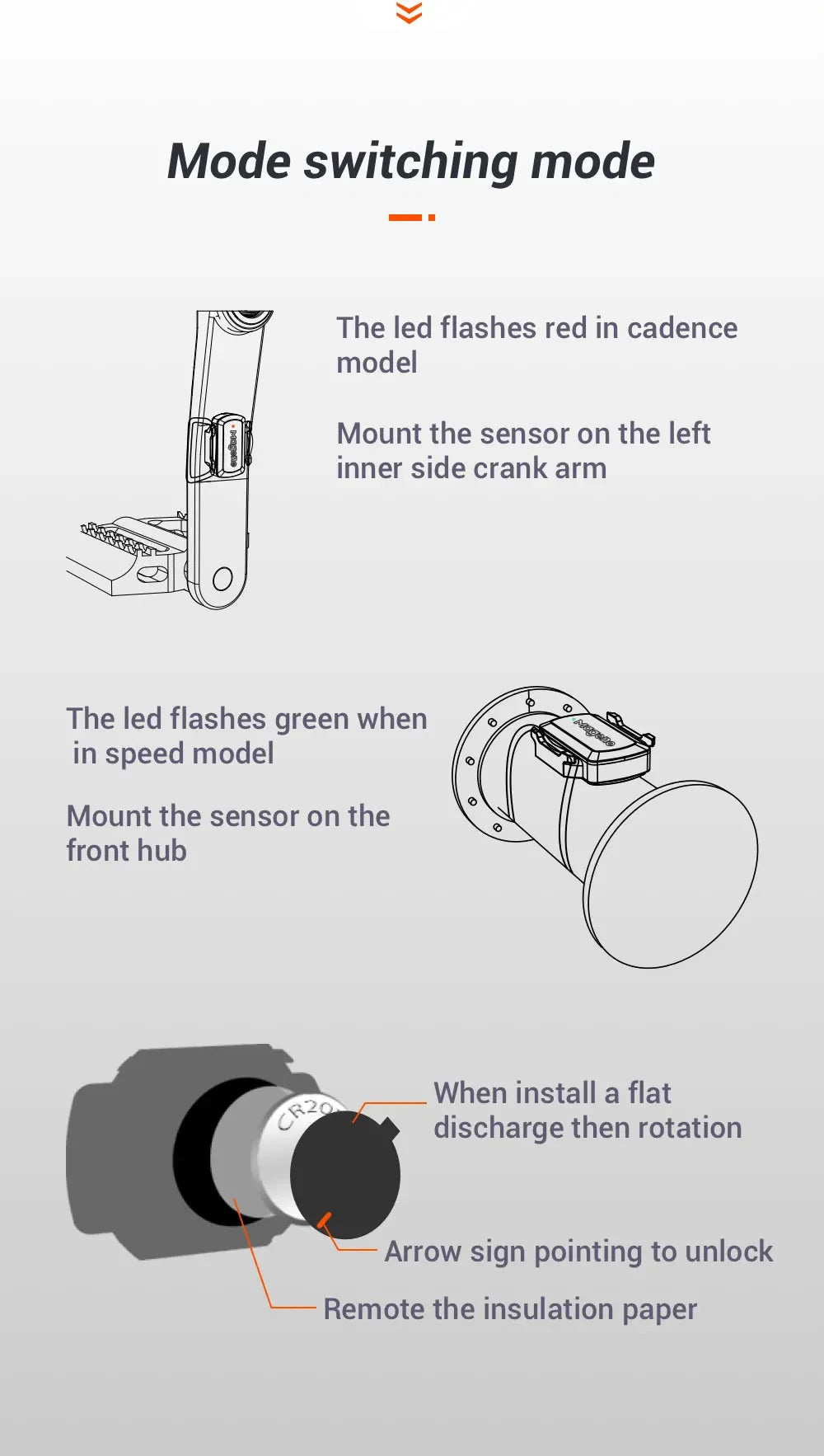MAGENE Computer Speedometer ANT+ Speed And Cadence Dual Sensor Bike Speed And Cadence Ant+ Suitable For GARMIN IGPSPORT Bryton