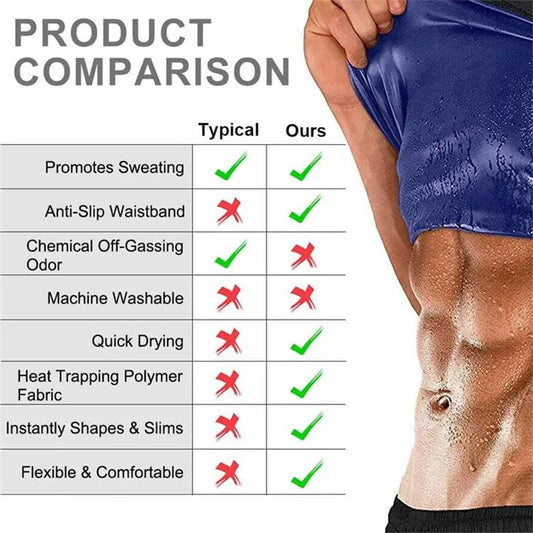 Men Slimming Body Shaper Sauna Sweat Belt Waist Trainer Corsets Belly Band Sport Girdle Modeling Straps Stomach Fat Burner