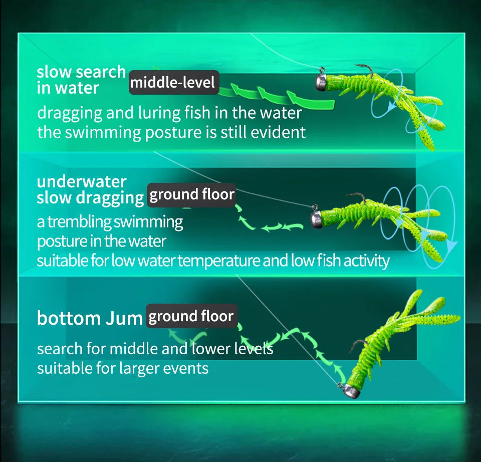 LINNHUE Floating Soft Shrimp Fishing Bait NED Rig Wobblers Shrimp Swim Lure Jig Salt Silicone Swimbait with Fish Attractant