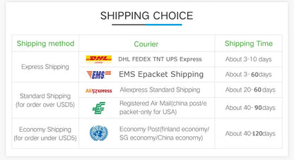 Universal Worldwide All in One Phone Charger Travel Plug Wall AC Power Plug Adapter with Dual USB Charge Port for USA EU UK AU