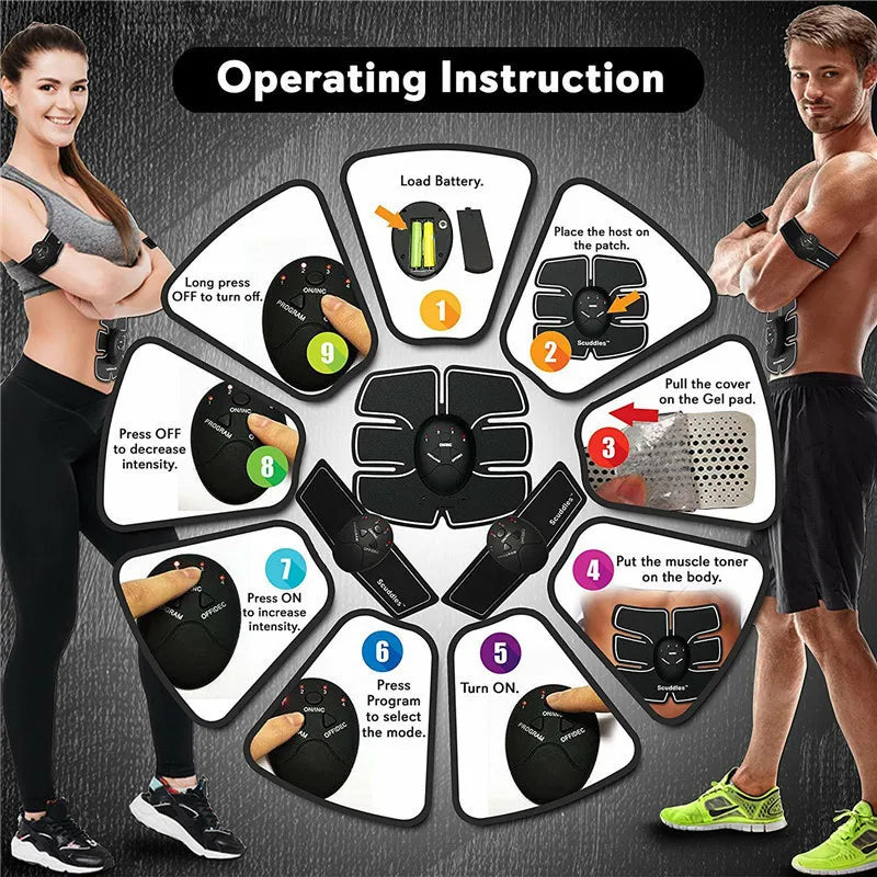 Wireless EMS Muscle Stimulator ABS Abdominal Muscle Trainer Toner Body Fitness Hip Trainer Shaping Patch Sliming Trainer Unisex