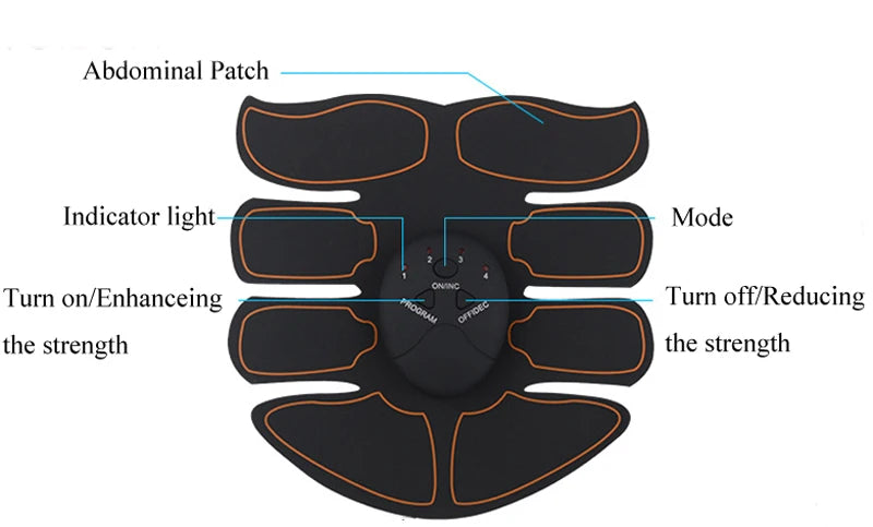Wireless EMS Muscle Stimulator ABS Abdominal Muscle Trainer Toner Body Fitness Hip Trainer Shaping Patch Sliming Trainer Unisex