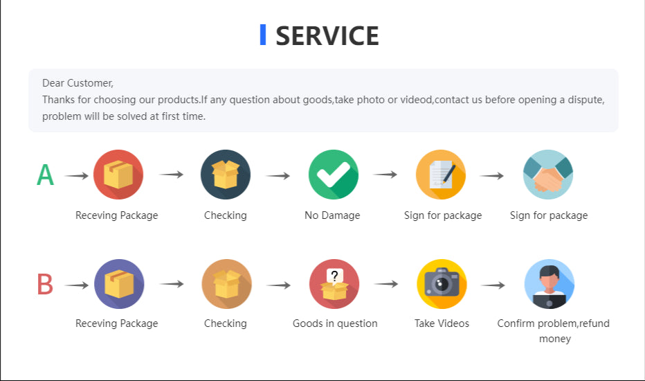 Cartoon characters Entry Technique Book Comic Lines and shadows Drawing Zero Basic Manga Sketch Tutorial Textbook
