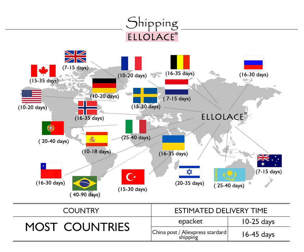 Ellolace Fantasy Sexy Female Lingerie Luring Bra Thong 2PC Set with Hollow Front Mini Dress Intimate See Through Woman Underwear