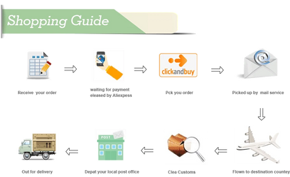 BBQ Gauge Built-in Lid Thermometer Replace for Weber Traveller Grills Charcoal Pit Wood Smoker Oven 150-600°F Barbecue Camping
