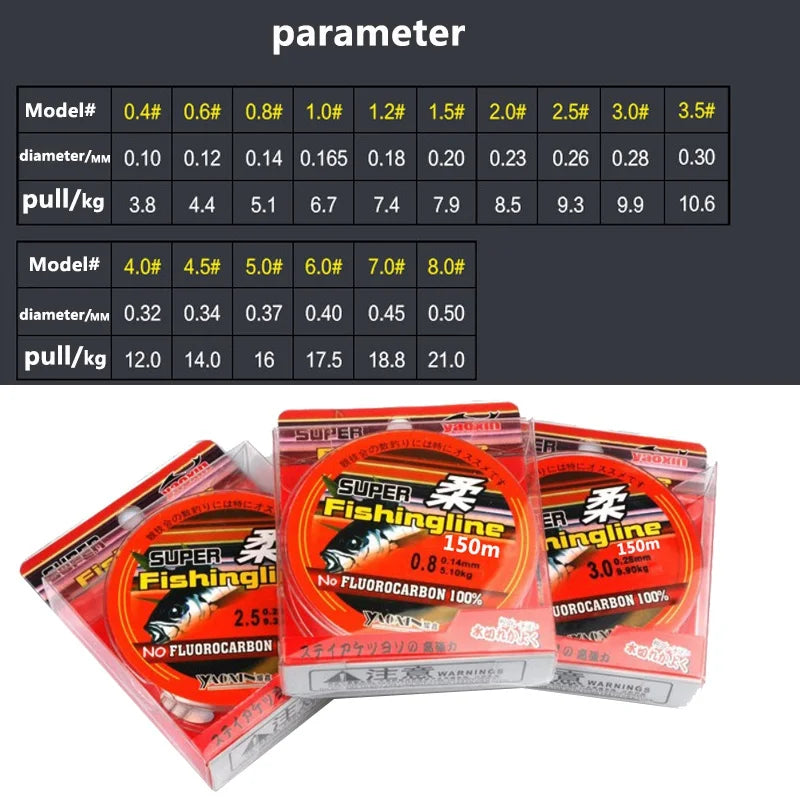 100M 200M Fishing Line Super Strong Japanese 100% Nylon Not Fluorocarbon Fishing Tackle Not linha multifilamento 2020