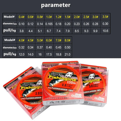 100M 200M Fishing Line Super Strong Japanese 100% Nylon Not Fluorocarbon Fishing Tackle Not linha multifilamento 2020