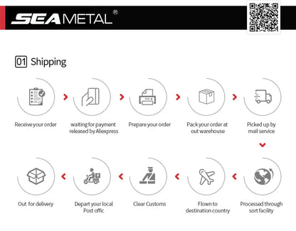 SEAMETAL Car Phone Holder Bracket Accessories Interior Air Outlet Vent Base Gadget Universal Auto Cellphone Support Accessories