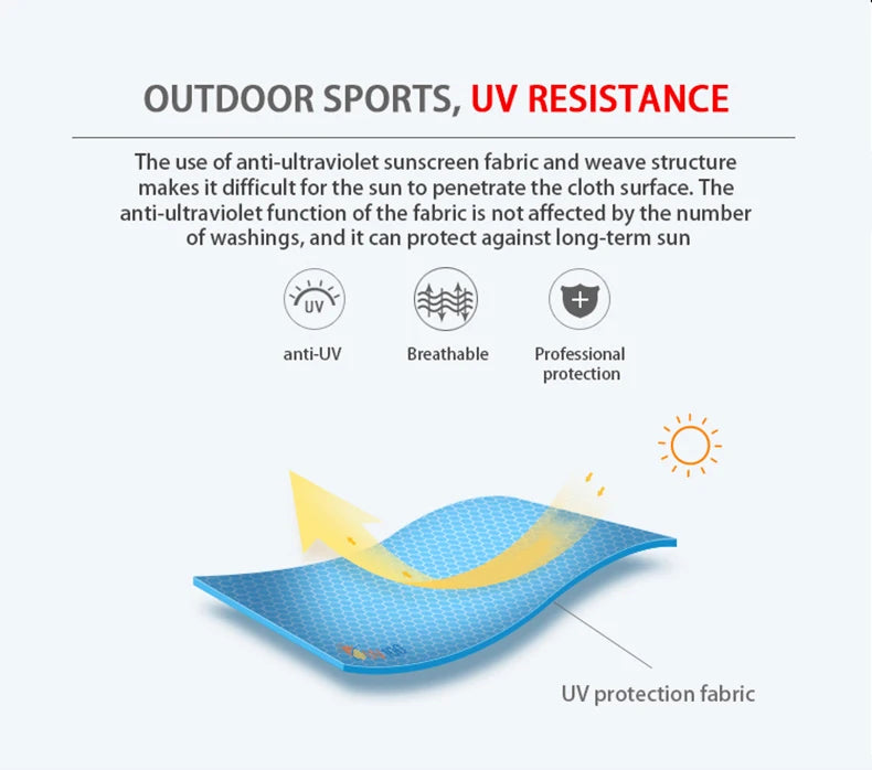 LNGXO Hiking Waterproof Jacket Women Men Camping Running Sun-Protective Windbreaker Quick Dry Outdoor Sport Rain Coat Unisex