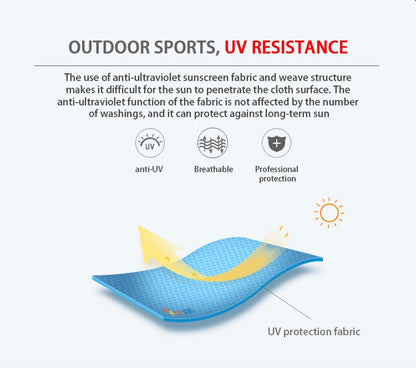 LNGXO Hiking Waterproof Jacket Women Men Camping Running Sun-Protective Windbreaker Quick Dry Outdoor Sport Rain Coat Unisex