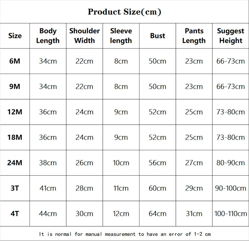 Kids Clothes Set Baby Boy/Girl T-Shirt + Shorts Summer Clothing Cotton Cartoon Casual Boys Tracksuit Children Baby Clothes Set