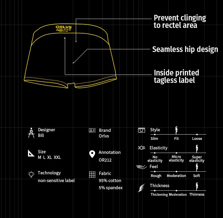 ORLVS Mens Boxer Sexy Underwear Soft Boxershorts Cotton Underpants Male Panties 3D Pouch Shorts Under Wear Pants Short