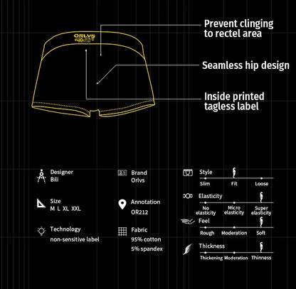 ORLVS Mens Boxer Sexy Underwear Soft Boxershorts Cotton Underpants Male Panties 3D Pouch Shorts Under Wear Pants Short