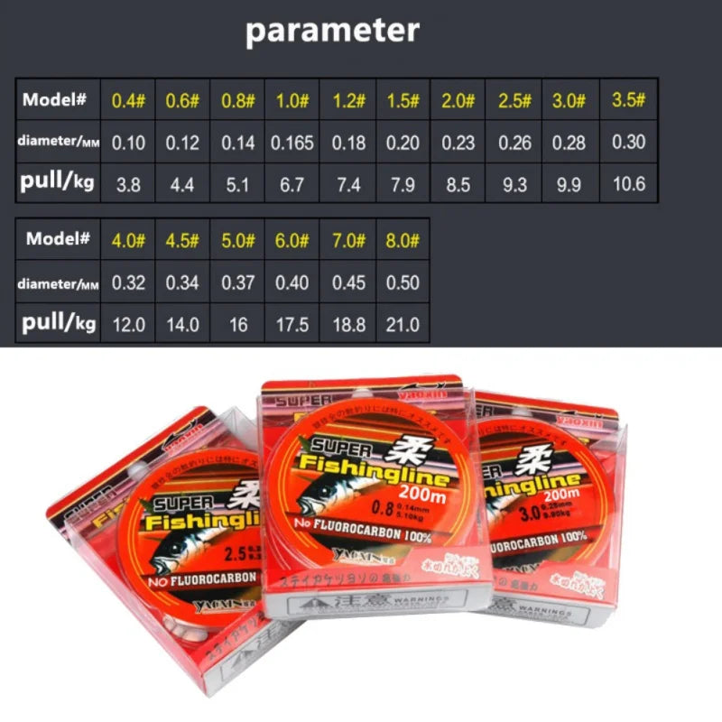 100M 200M Fishing Line Super Strong Japanese 100% Nylon Not Fluorocarbon Fishing Tackle Not linha multifilamento 2020
