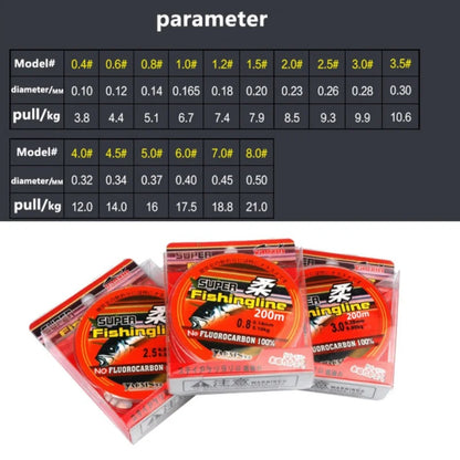 100M 200M Fishing Line Super Strong Japanese 100% Nylon Not Fluorocarbon Fishing Tackle Not linha multifilamento 2020