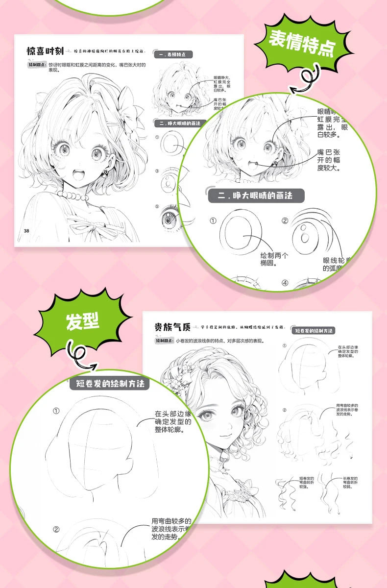 Come Practice Drawing And Sketching Notes For Comics Beginner's Guide To Mastery Practice Of Coloring And Tracing Technique Book