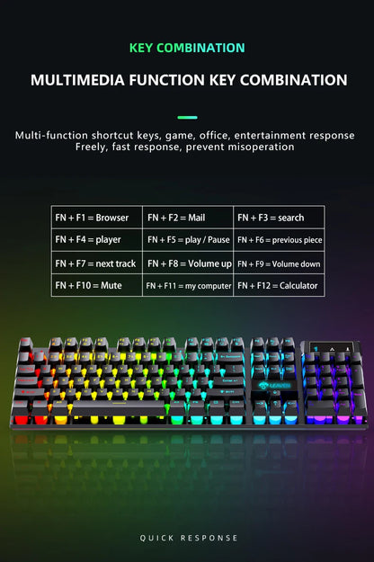 Computer Gaming Keyboard And Mouse Set USB Wired Backlight PC Keyboard Mouse Combos