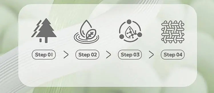 2025 Spring/Summer Korean Style Straight Leg Lyocell Jeans Men's Fashion Versatile Loose Thin Pants Men's Washed Retro ﻿