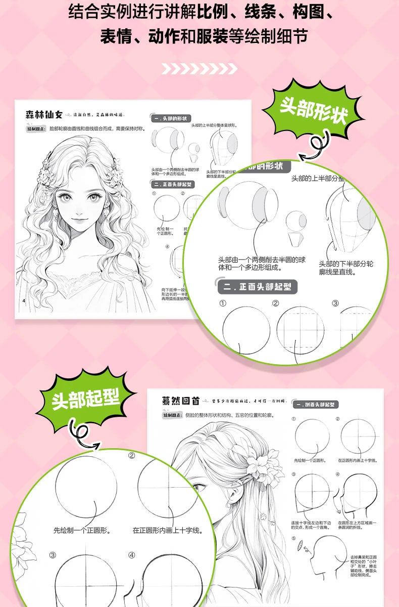 Come Practice Drawing And Sketching Notes For Comics Beginner's Guide To Mastery Practice Of Coloring And Tracing Technique Book