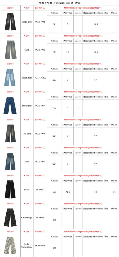 IEFB Summer Men's Denim Pants Old Blue Washed Male Jeans Straight Casual Menwear Loose Wide Leg Trousers New Fashion 9C354