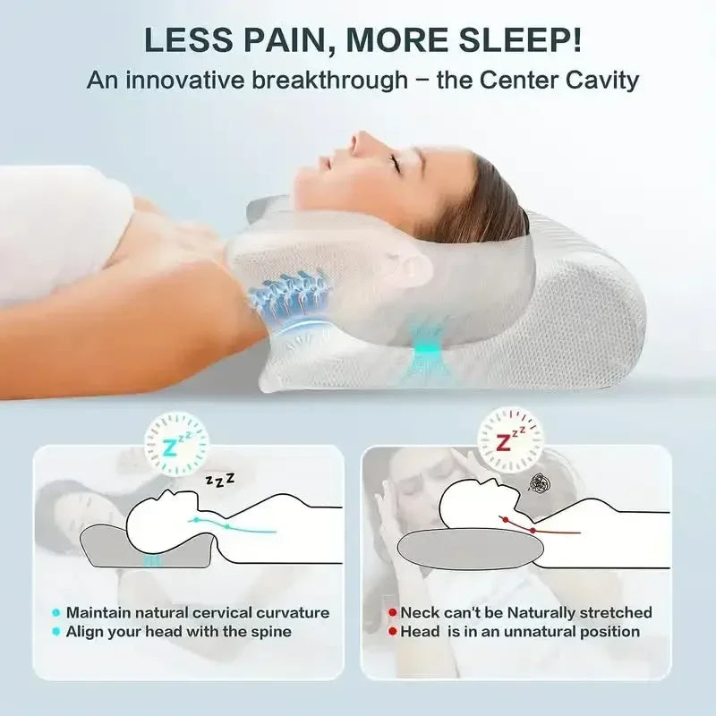 1pc Memory Foam Cervical Pillow, 2 in 1 Ergonomic Contour Orthopedic Pillow for Neck Pain Support Pillows Pillowcase replacement