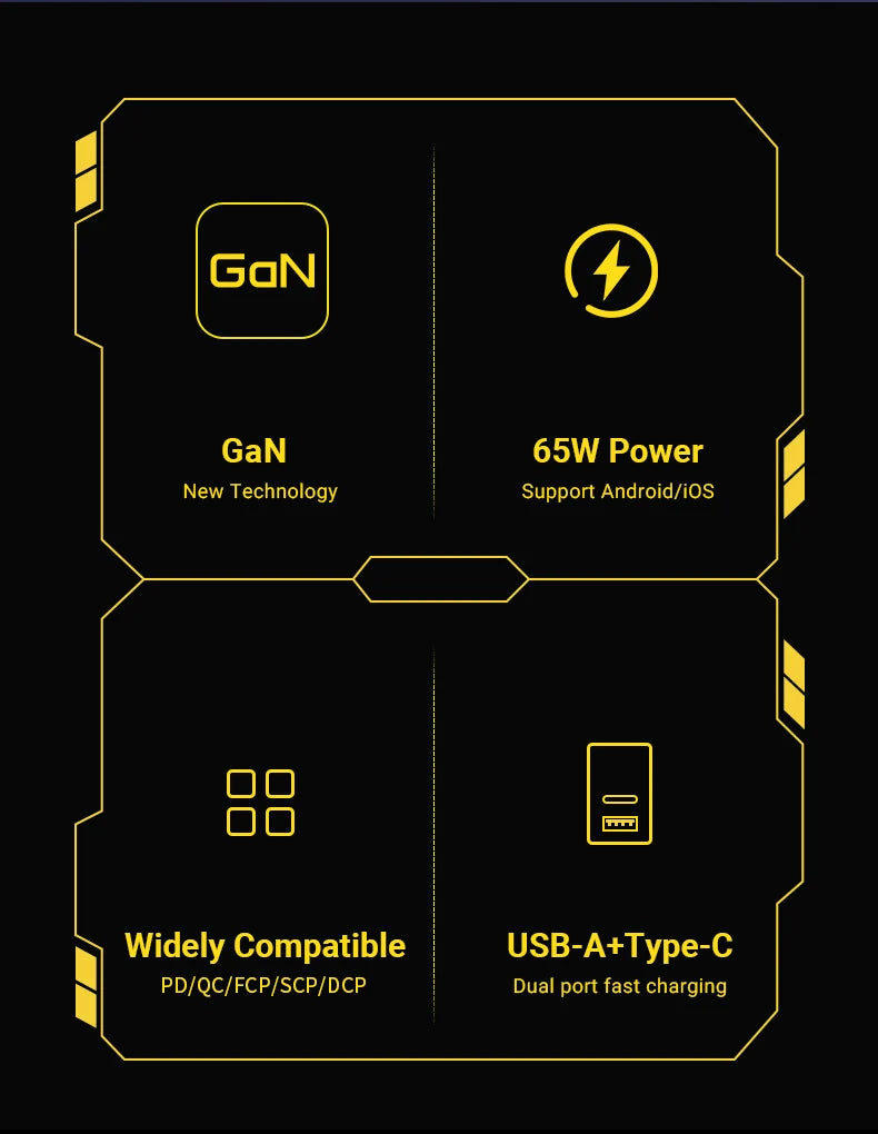 EU/US Plug PD65W GaN Fast Charger with Type-C and USB-A Interface Universal Dual Port Wall Charger Plug for Phones/Pads/Laptops