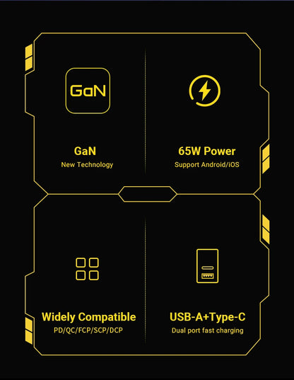 EU/US Plug PD65W GaN Fast Charger with Type-C and USB-A Interface Universal Dual Port Wall Charger Plug for Phones/Pads/Laptops