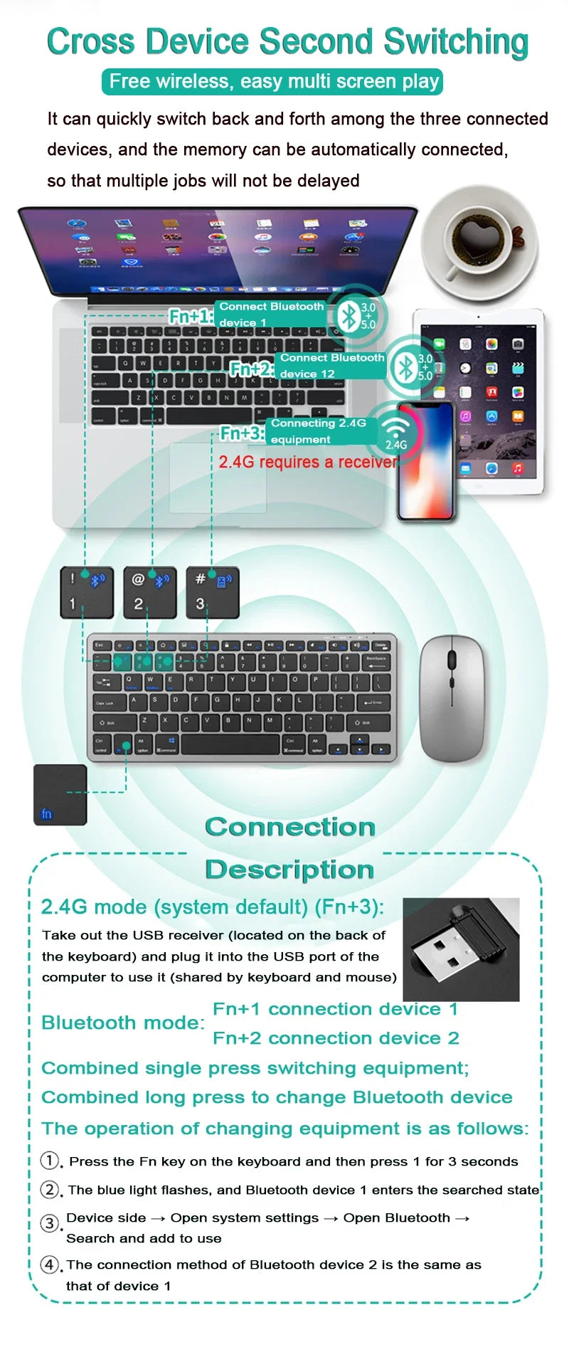 Bluetooth 5.0 &2.4G Wireless Keyboard and Mouse Combo Mini Multimedia Keyboard Mouse for Computer Laptop PC iPad Macbook Android