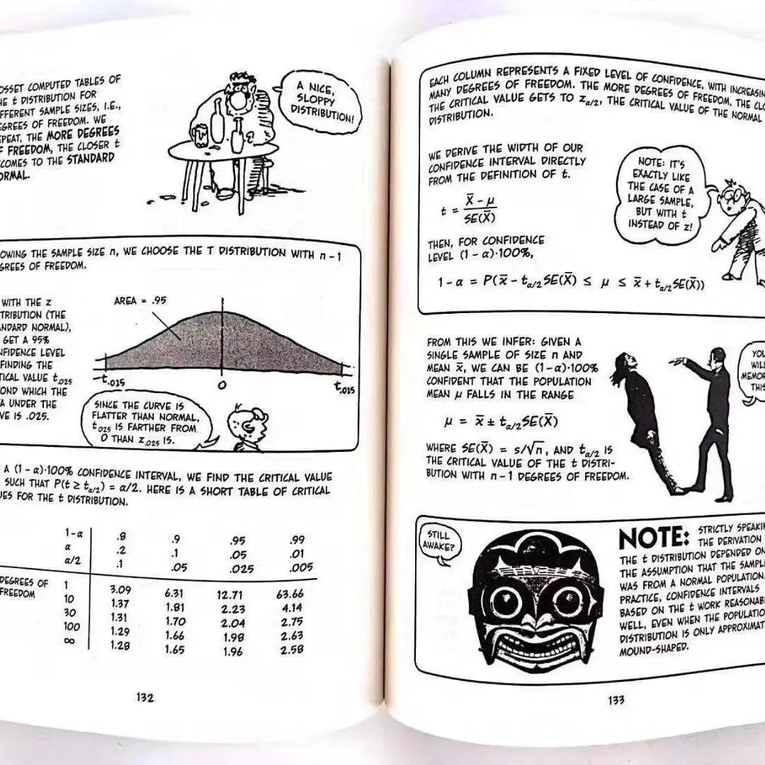 8 Books The Cartoon Guide to Statistics/Chemistry Funny Science Comics English Story Book Help Child Be Reader Early Education