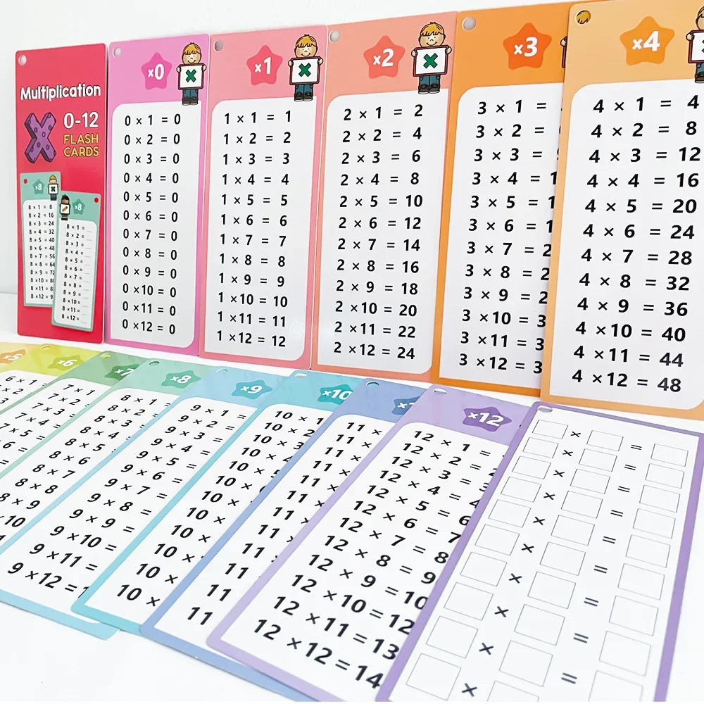 Beginners in 0-12 Mathematical Calculations Self Test Training Card, Maths Fact Learning Tools for Primary School Montessori