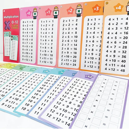 Beginners in 0-12 Mathematical Calculations Self Test Training Card, Maths Fact Learning Tools for Primary School Montessori