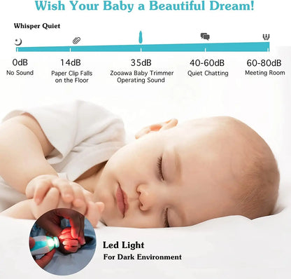 Baby Electric Nail Trimmer Kid Nail Polisher Tool Baby Care Multifunctional Fingernail Cutter Trimmer Infant Manicure Set