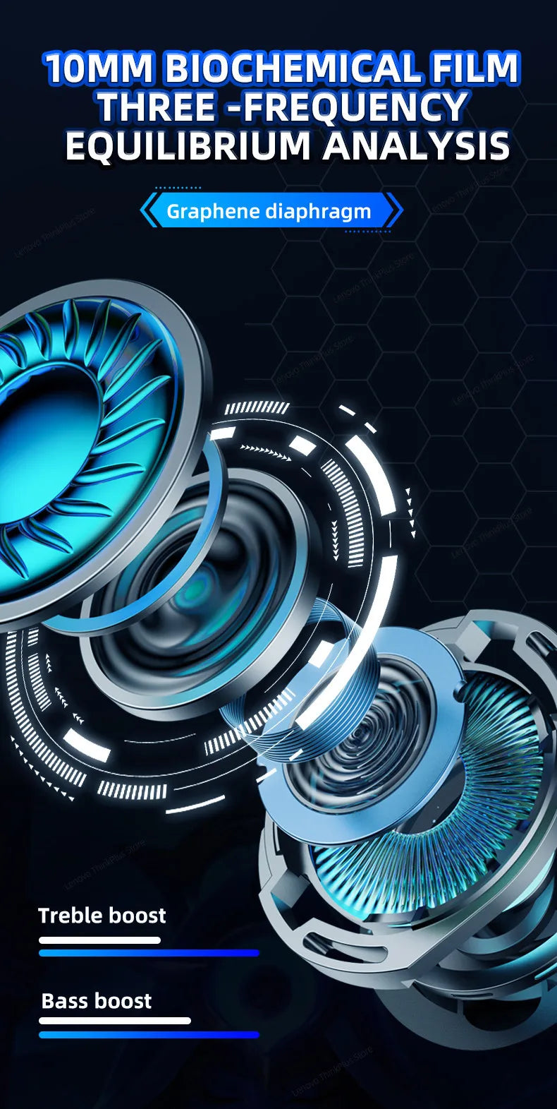 5PCS Original Lenovo GM2 Pro 5.3 Earphones Bluetooth Wireless Earbuds Low Latency Headphones HD Call Dual Mode Gaming Headsets