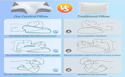 1pc Memory Foam Cervical Pillow, 2 in 1 Ergonomic Contour Orthopedic Pillow for Neck Pain Support Pillows Pillowcase replacement