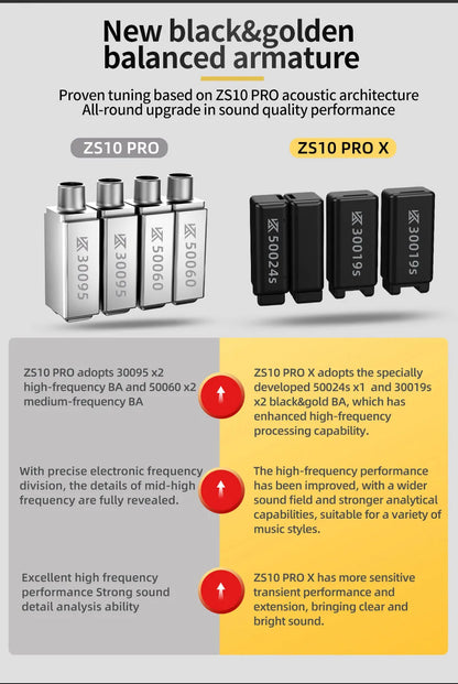 KZ Zs10 pro X Ring Iron Headphones In-ear HIFI High-quality fever-level interchangeable running.