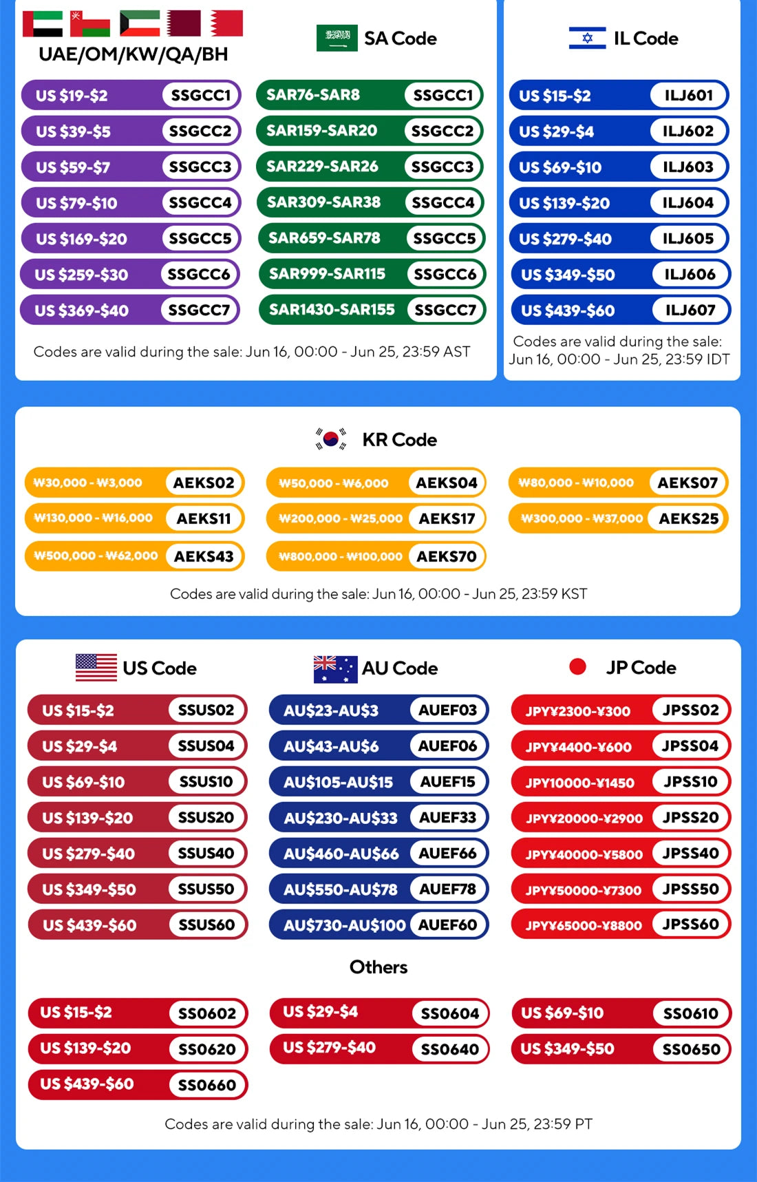BKPTX Bicycle Handle Bar Grips MTB Mountain Bike Soft Single-sided Locking Handlebar Cover Plug Rubber Non-slip Cycling Grip