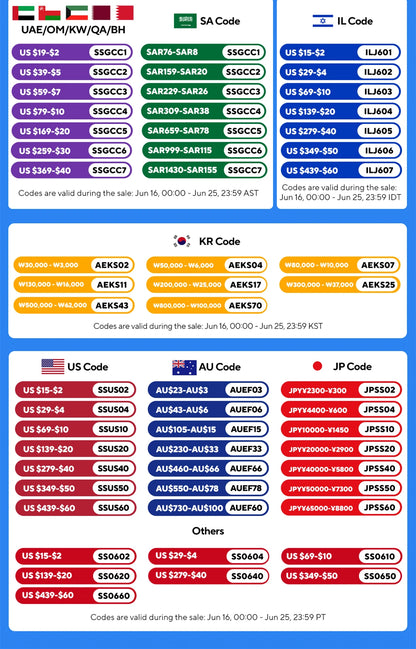 BKPTX Bicycle Handle Bar Grips MTB Mountain Bike Soft Single-sided Locking Handlebar Cover Plug Rubber Non-slip Cycling Grip