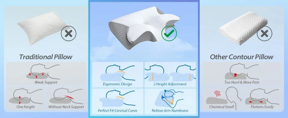 1pc Memory Foam Cervical Pillow Fast Rebound Memory Sleeping Pillows 2in1 Ergonomic Orthopedic Pillow for Neck Pain Neck Pillow