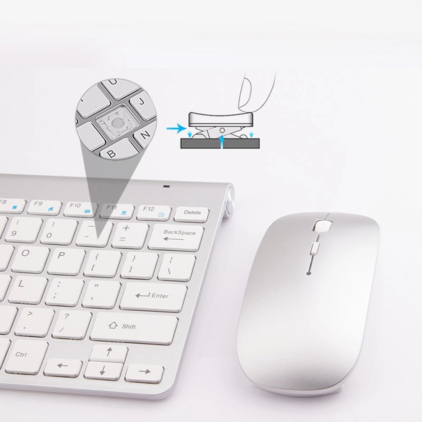 Keyboard Mouse Combo Wireless Sensitive Silent Adjustable DPI Ergonomic Design USB Receiver Keyboard and Mouse Keyboard Mous