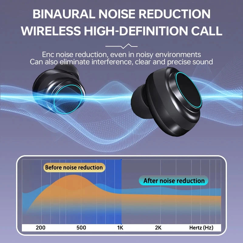 Wireless Bluetooth Headphones TWS Headsets With Mic Stereo Sport In-ear Earphone Touch Control Long Standby HD Call Earbuds Game