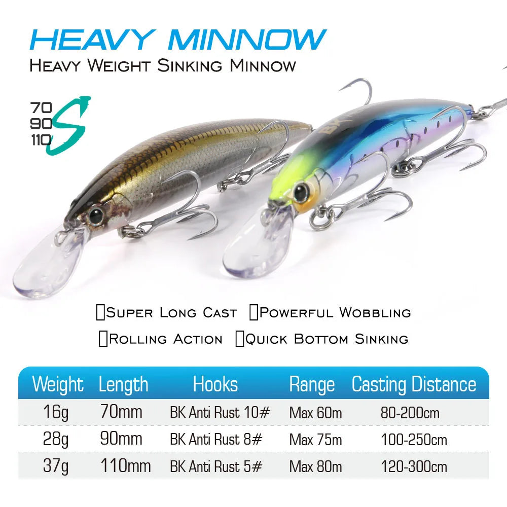 FSTK New Heavy Sinking Minnow 110S 37g 90S 28g 70S 16g Saltwater Long Casting Distance Fishing lures Sea Artificial Bait