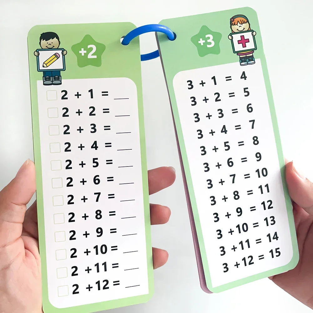 Beginners in 0-12 Mathematical Calculations Self Test Training Card, Maths Fact Learning Tools for Primary School Montessori
