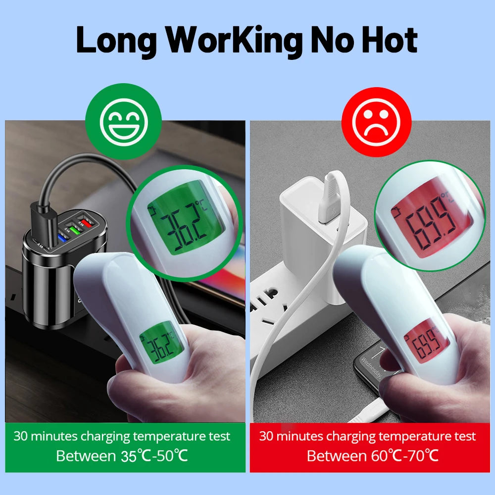 Australian USB Fast Charger AU Plug Quick Charger Mobile Phone Charger 3.1A Multiple 4 Ports USB Travel Adapter Wall Charger