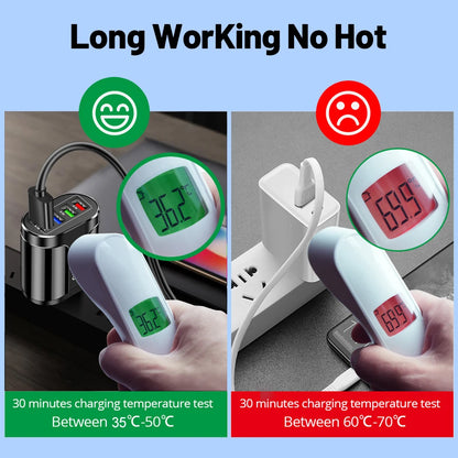 Australian USB Fast Charger AU Plug Quick Charger Mobile Phone Charger 3.1A Multiple 4 Ports USB Travel Adapter Wall Charger