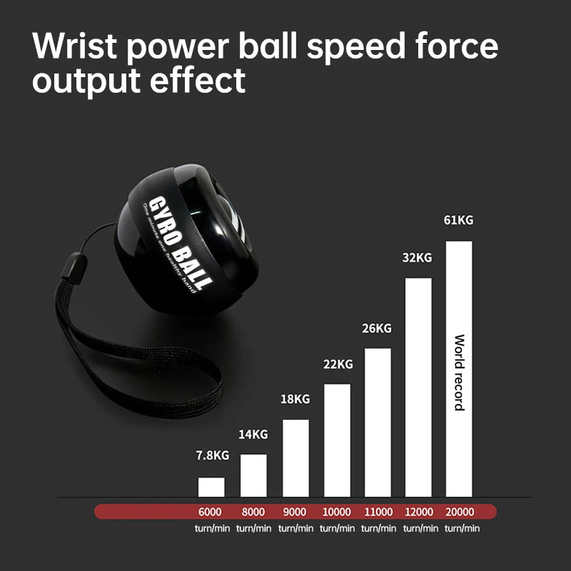 Wrist Power Ball Self-lifting Grip Ball Wrist Gyro Ball Strength Trainer Forearm Exerciser Strengthens Arm and Finger Muscles