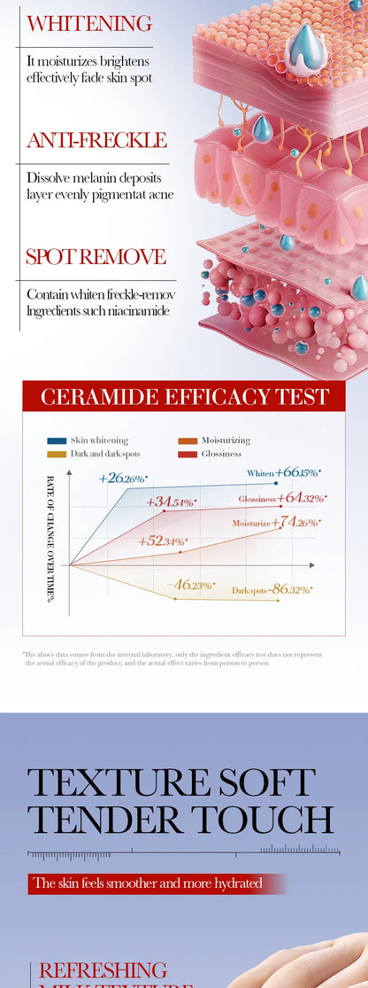 SADOER Anti Freckle Cream Face Whitening Creams Spot Removing Anti-aging Moisturizing Freckles Removal Facial Cream Skin Care