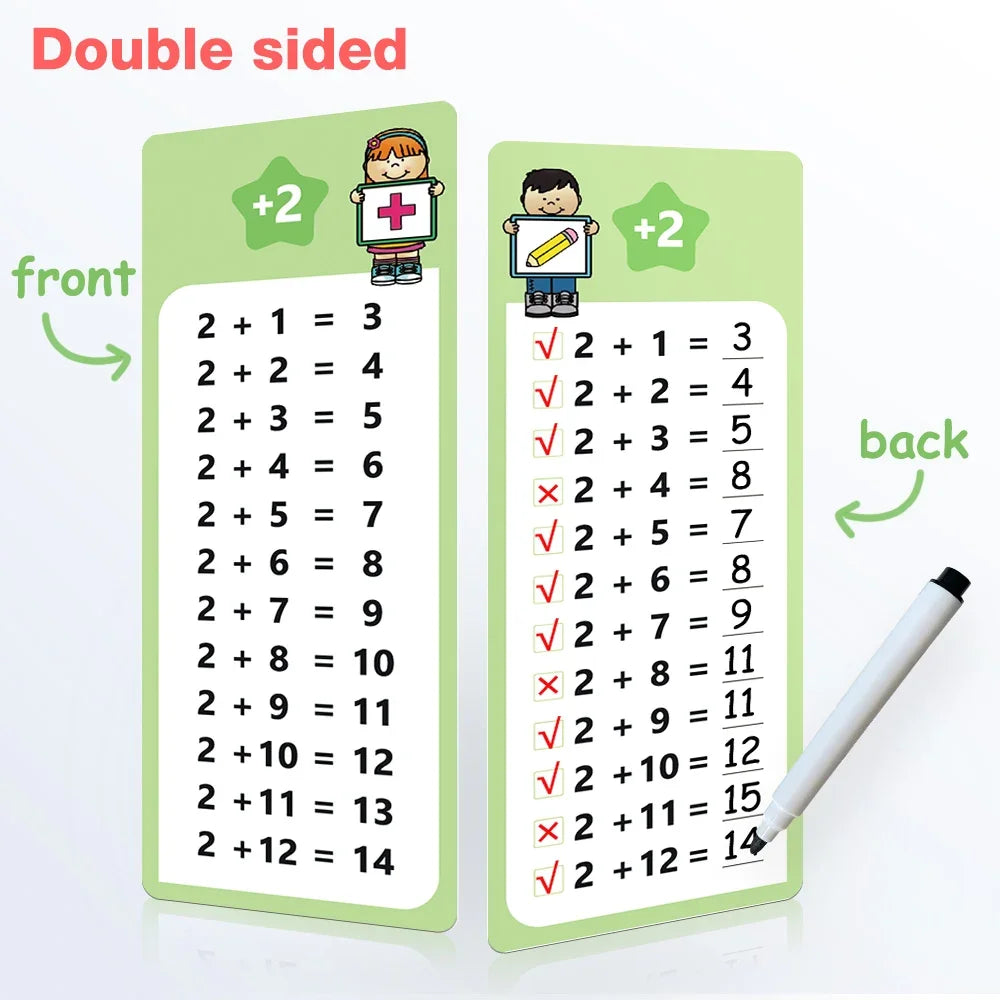 Beginners in 0-12 Mathematical Calculations Self Test Training Card, Maths Fact Learning Tools for Primary School Montessori