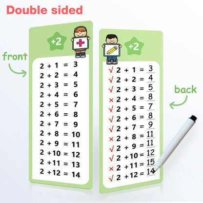 Beginners in 0-12 Mathematical Calculations Self Test Training Card, Maths Fact Learning Tools for Primary School Montessori