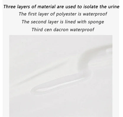 Nappy Diaper Changing Mat Waterproof Floor Change Play Mat Baby Portable Foldable Washable Compact Travel